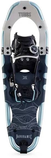 Panoramic 30" W